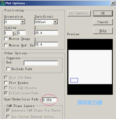 轉(zhuǎn)阻焊時(shí)還需在Customize Document欄點(diǎn)擊Option，在彈出的Plot Options-窗口中設(shè)置阻焊放大值