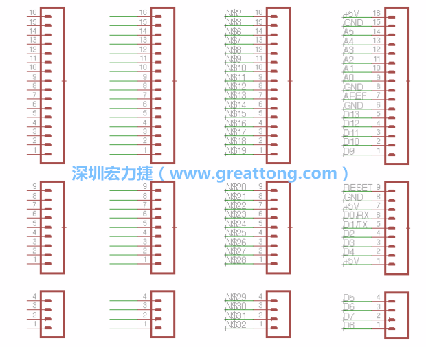 3.5.    你會發(fā)現(xiàn)EAGLE會給每條信號線都內(nèi)建一個標簽，例如：N$2?，F(xiàn)在請使用「命名（Name）」工具來為這些信號線重新命名，并使它們符合ATmega的針腳名稱。